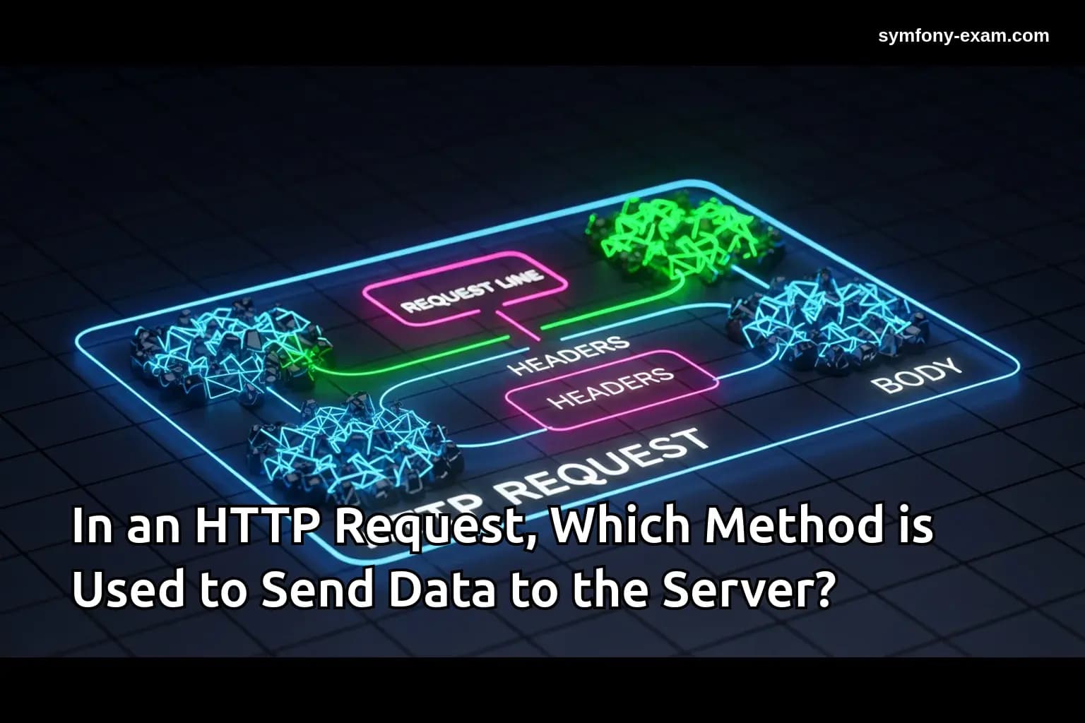 In an HTTP Request, Which Method is Used to Send Data to the