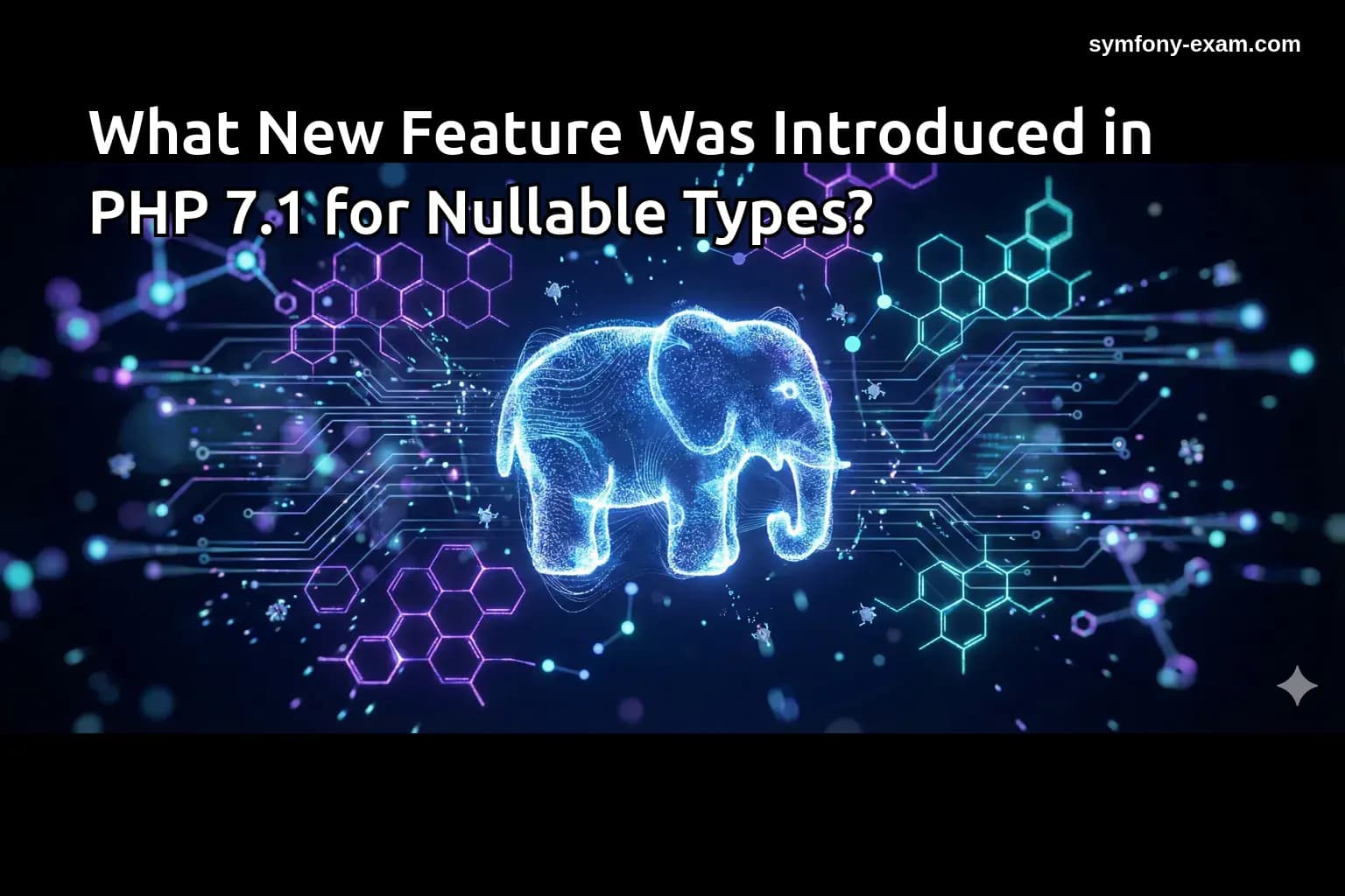 What New Feature Was Introduced in PHP 7.1 for Nullable Types?