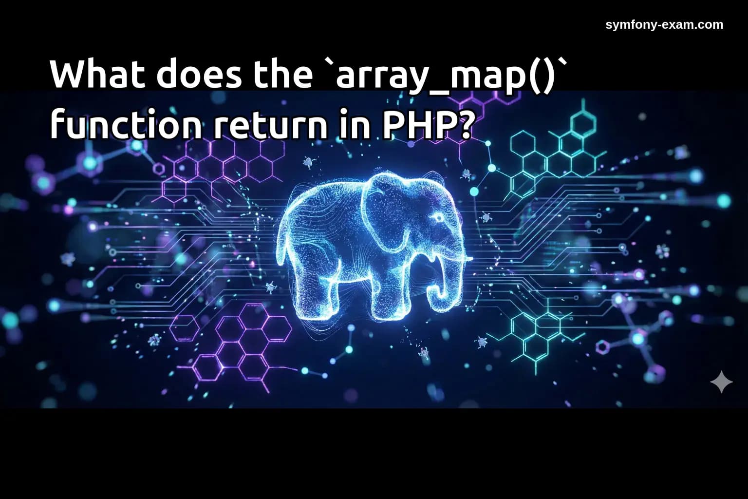 What does the `array_map()` function return in PHP?