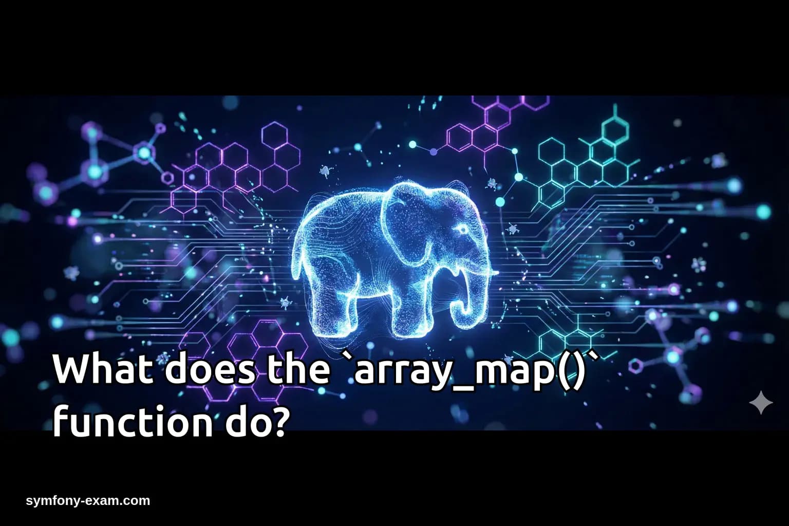 What does the `array_map()` function do?