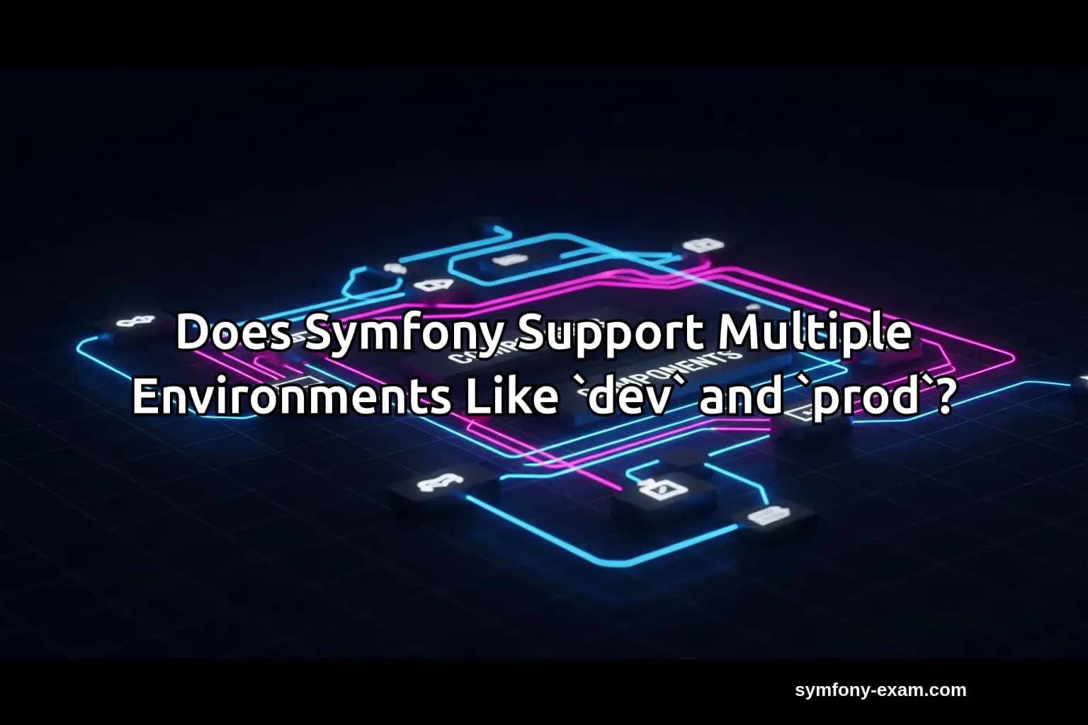 Does Symfony Support Multiple Environments Like `dev` and `prod`?