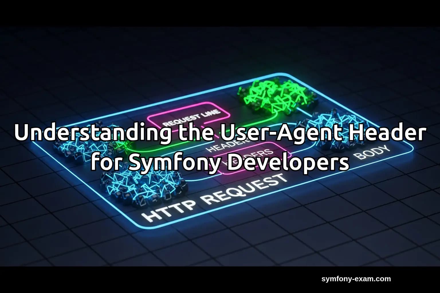 Understanding User-Agent Headers in Symfony