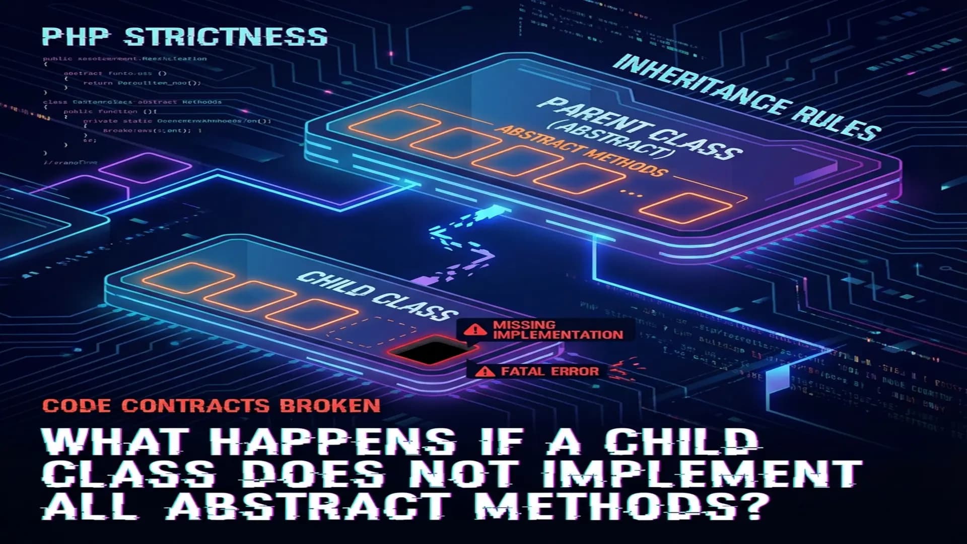 What Happens If a Child Class Does Not Implement All