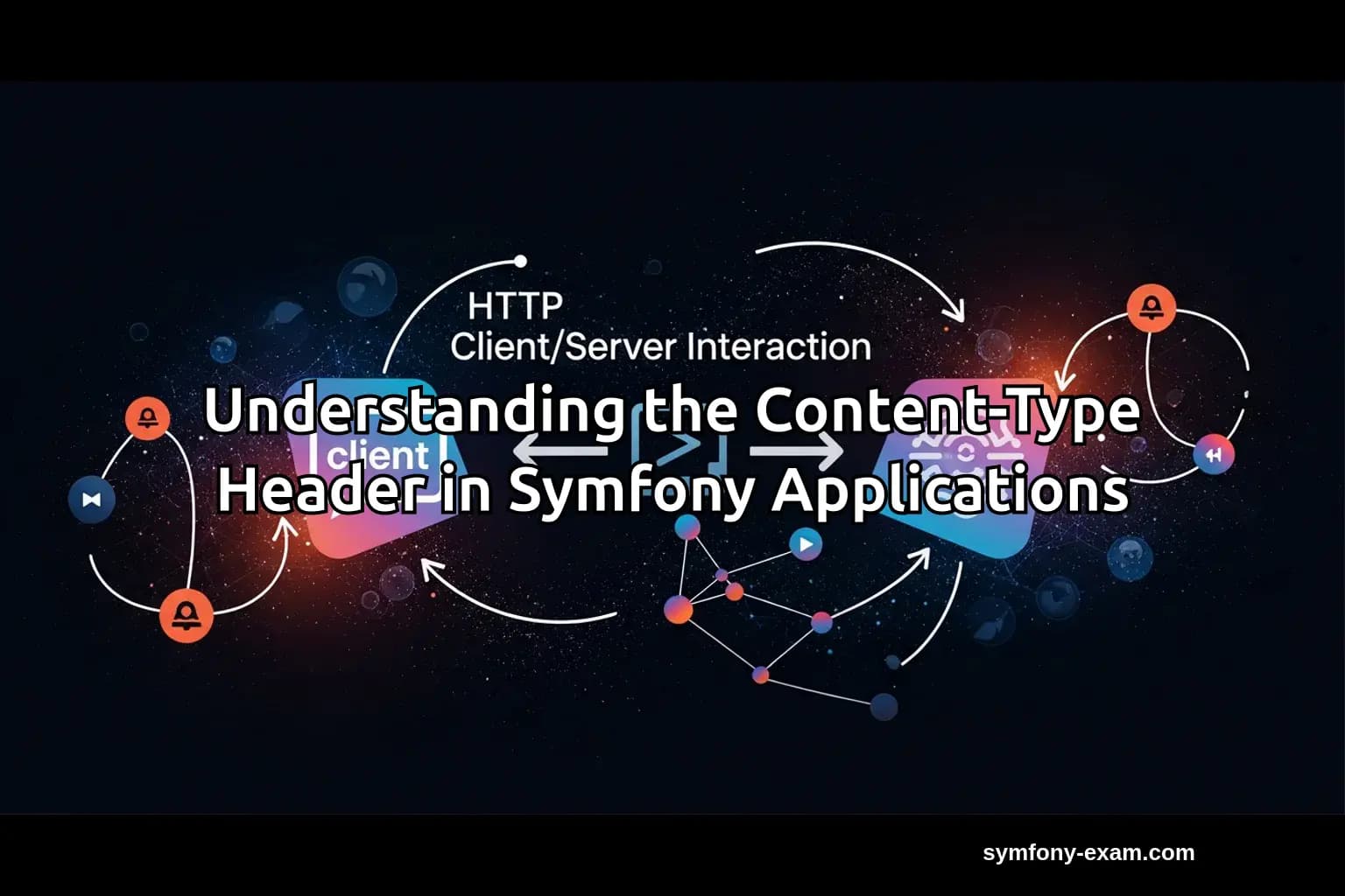 Mastering Content-Type Header for Symfony Certification