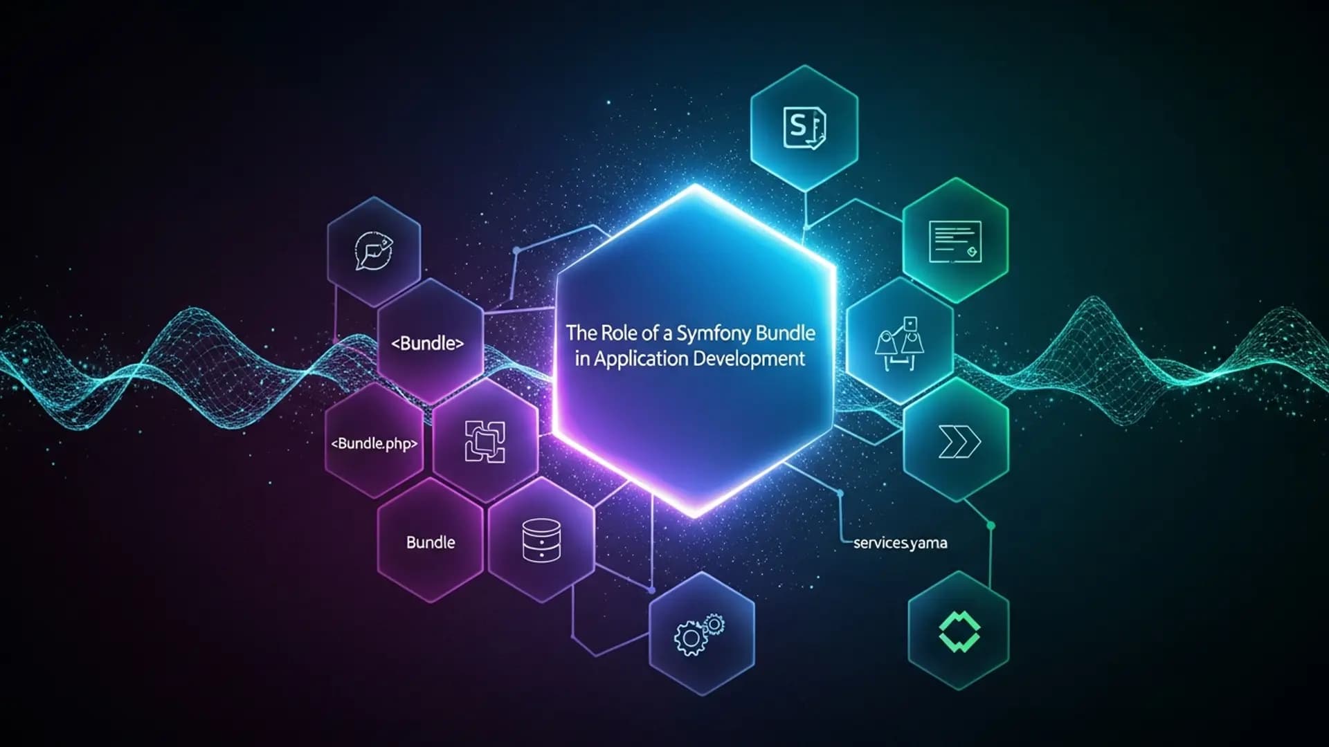 Mastering Symfony Bundles for Certification Success