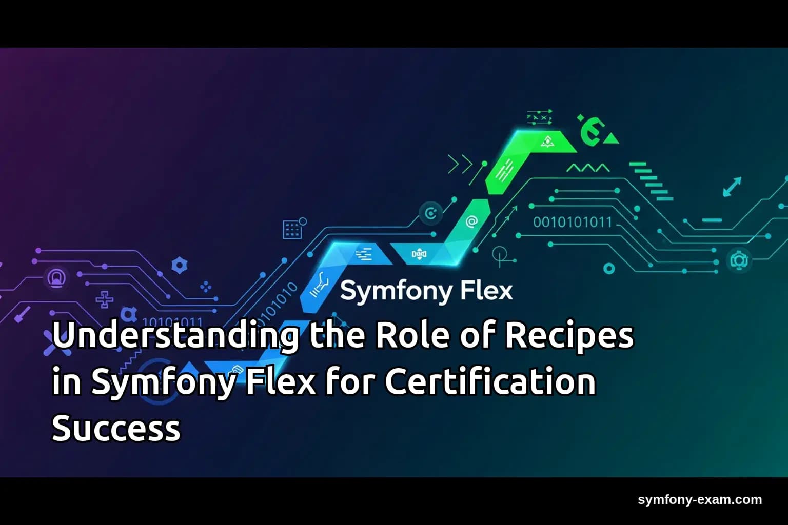 Master Symfony Flex Recipes for Certification Success
