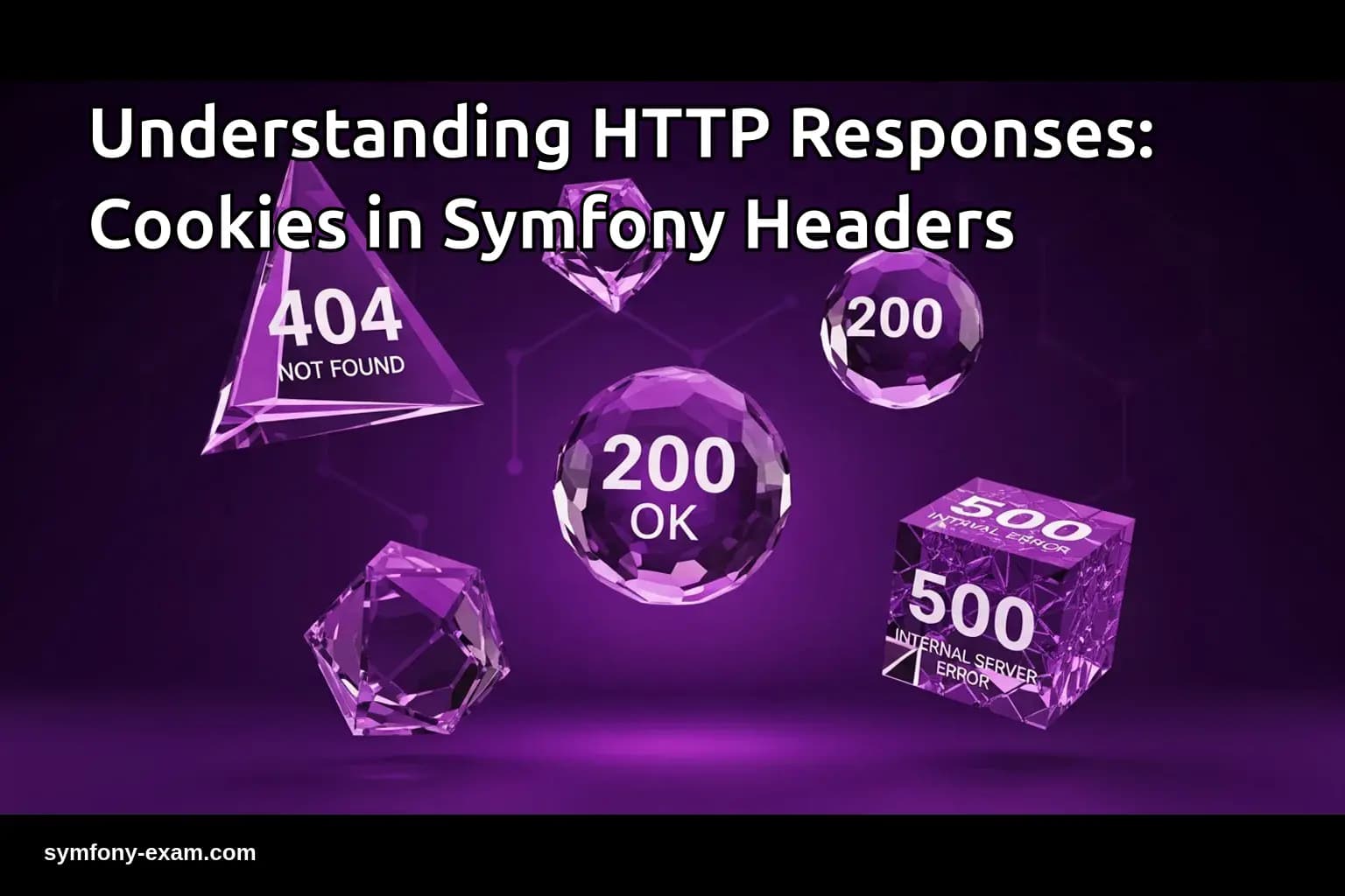 HTTP Responses: Cookies in Symfony Headers