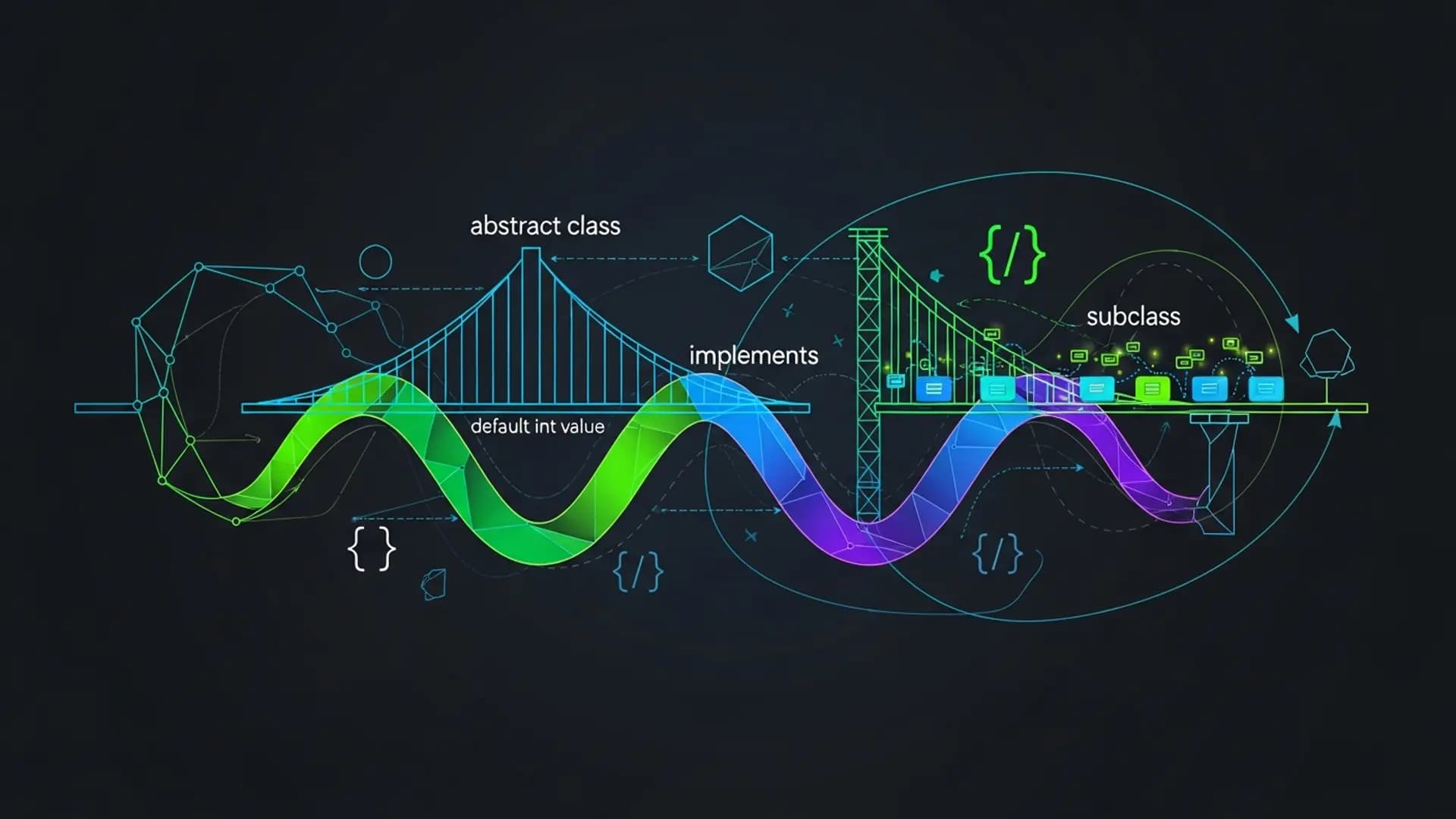 Can an Abstract Class Require Subclasses to Implement