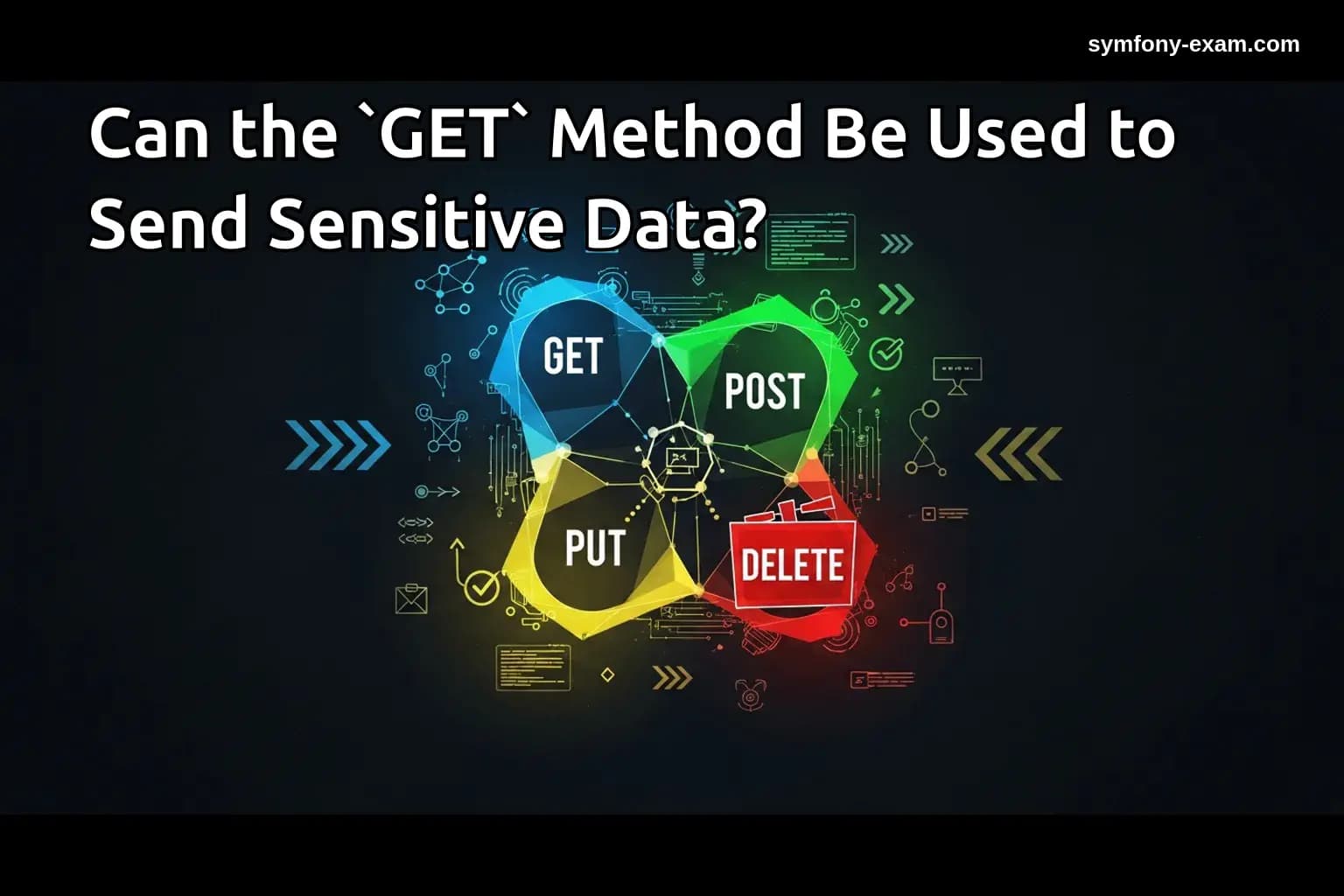 Secure Data Handling in Symfony: Avoiding GET for Sensiti...