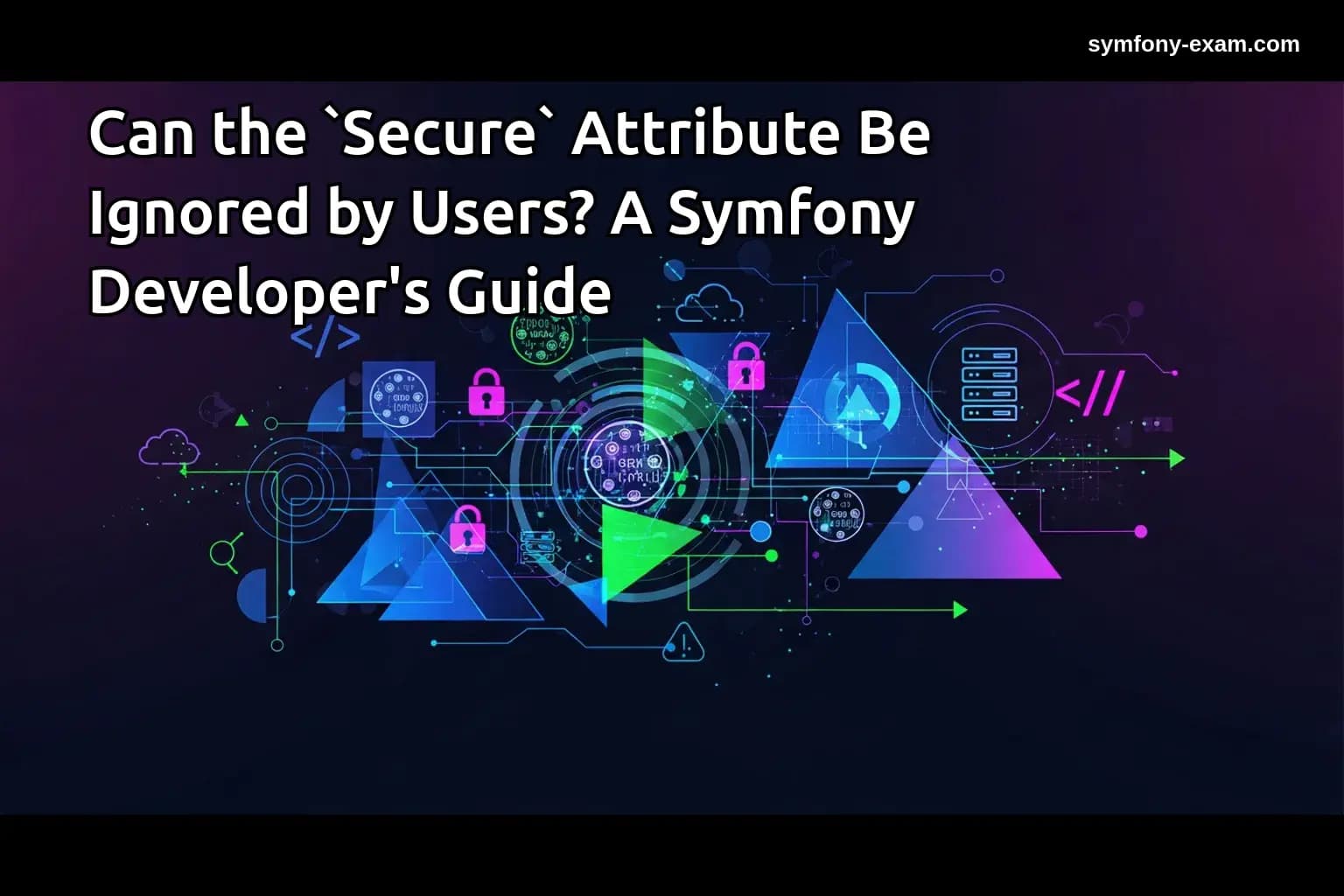 Understanding the Secure Attribute in Symfony Security