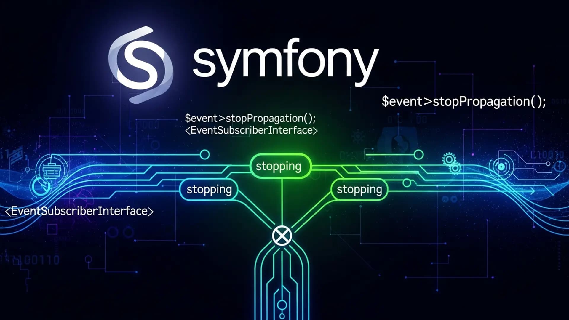 Mastering Event Stopping in Symfony for Certification