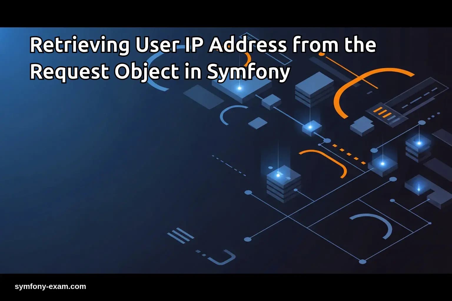 Retrieving User IP Address from the Request Object in Symfony