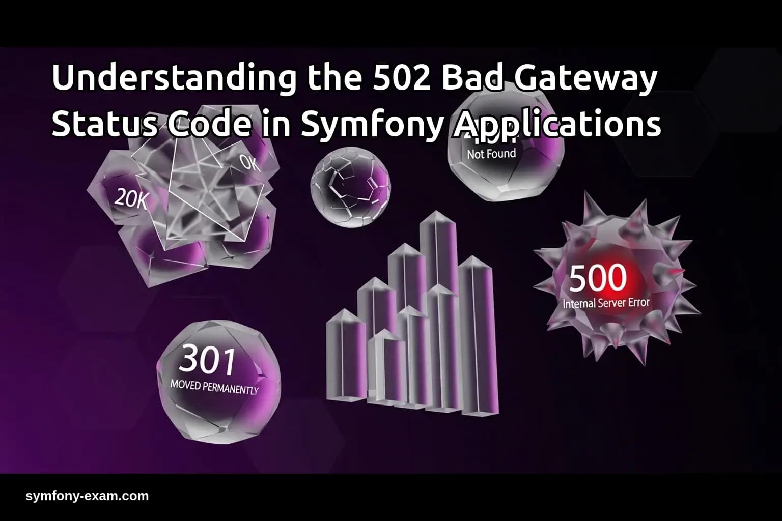 Understanding 502 Bad Gateway in Symfony for Certification
