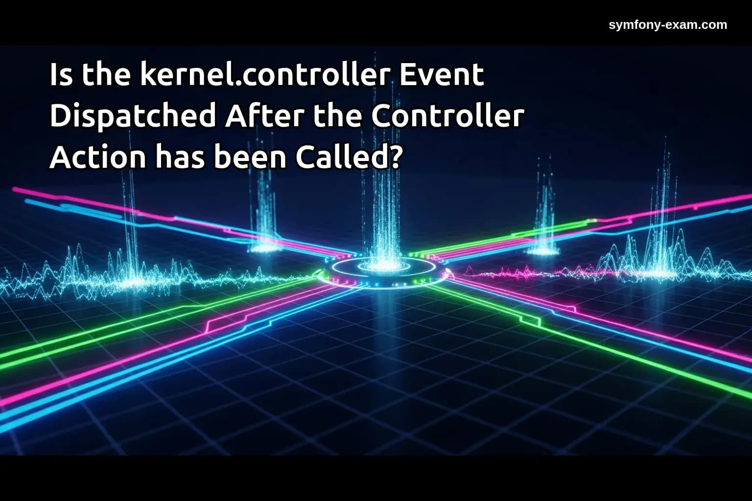 Is the kernel.controller Event Dispatched After the Controller Action has been Called?