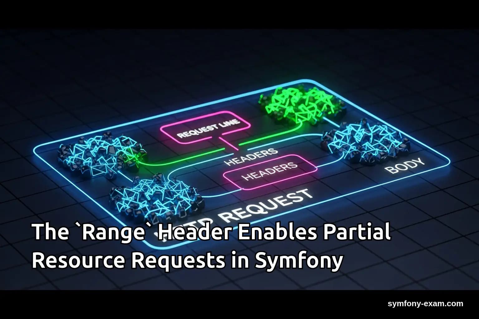 Master the `Range` Header for Symfony Certification