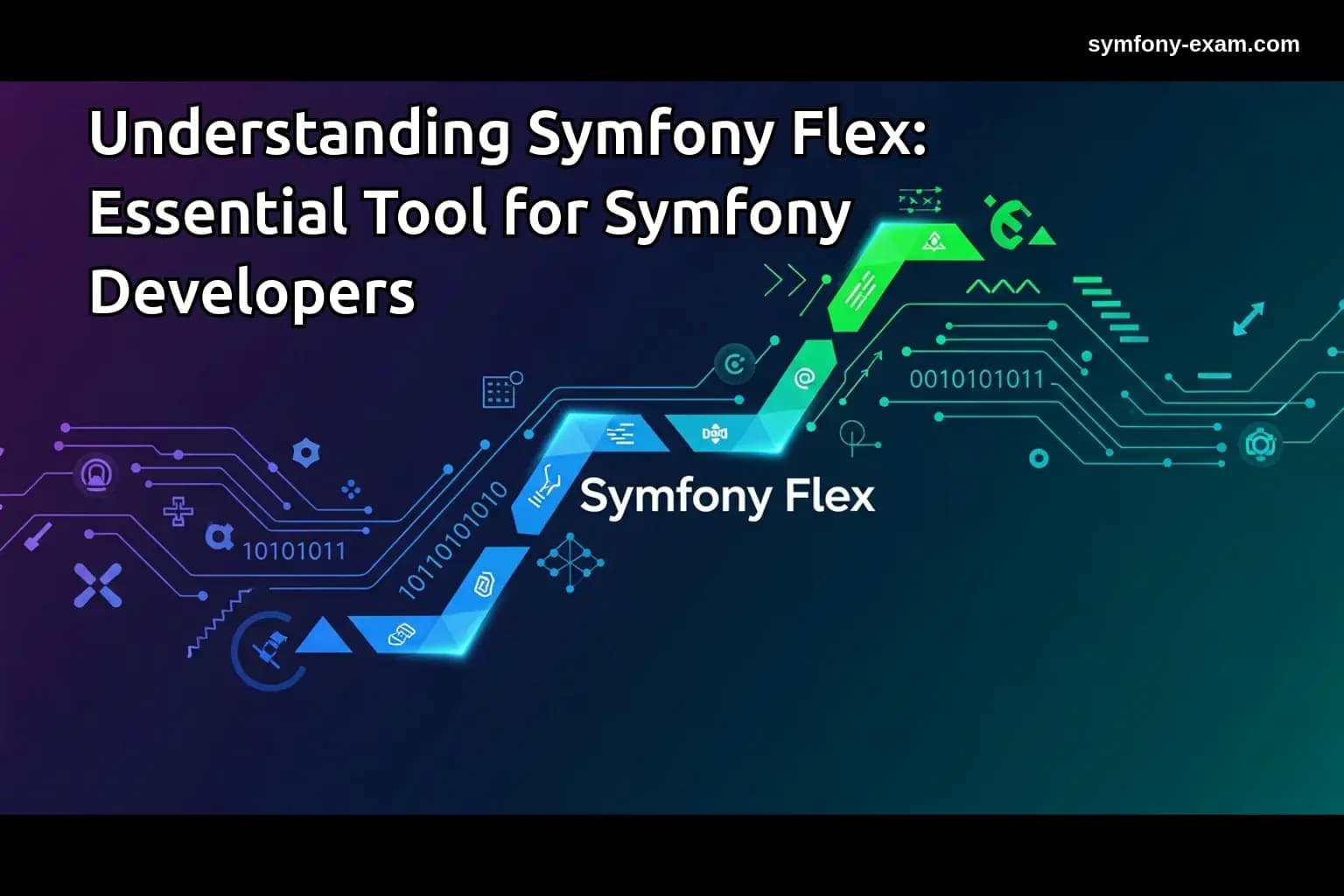 Master Symfony Flex for Certification Success