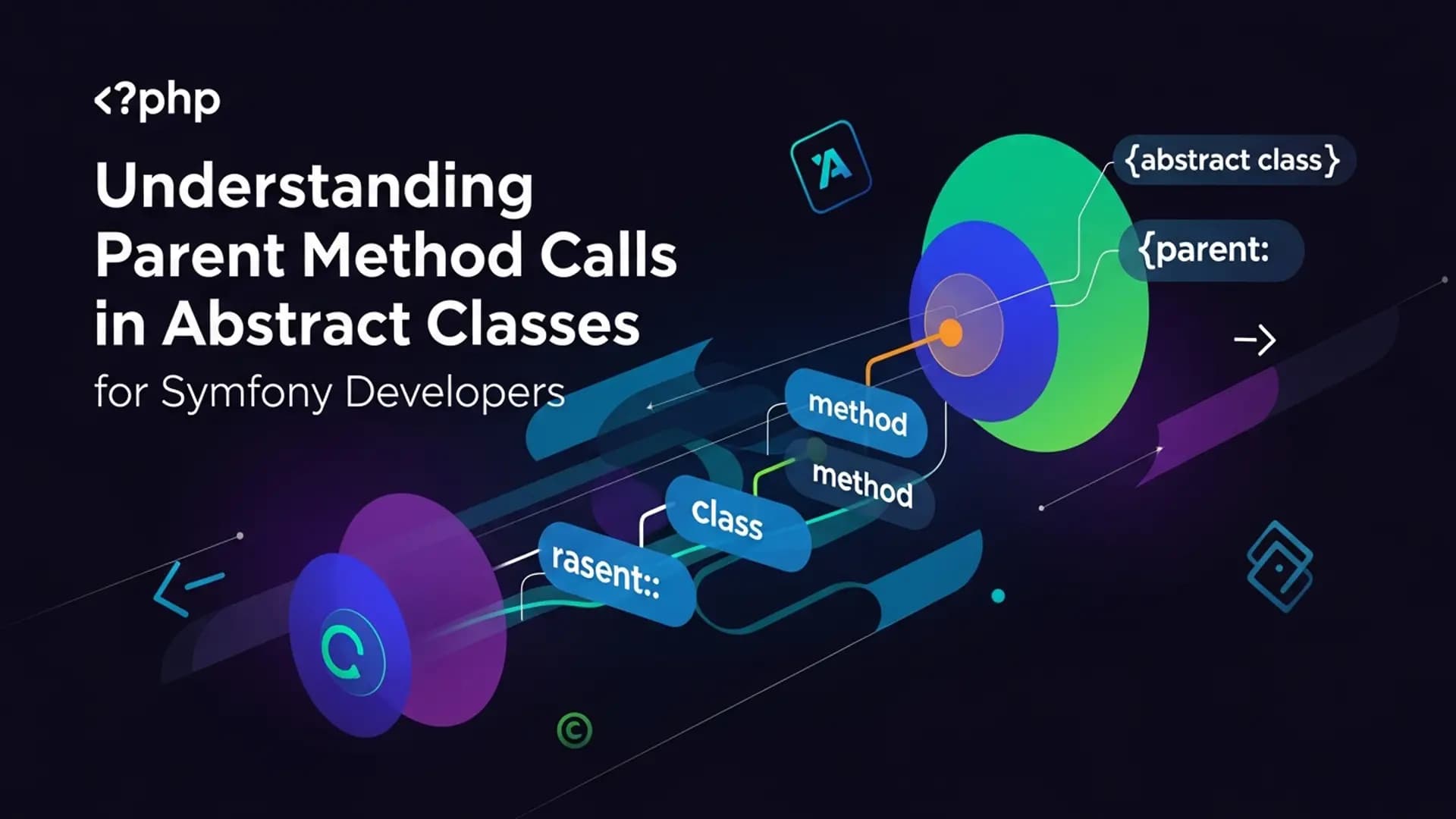 Parent Method Calls in Abstract Classes