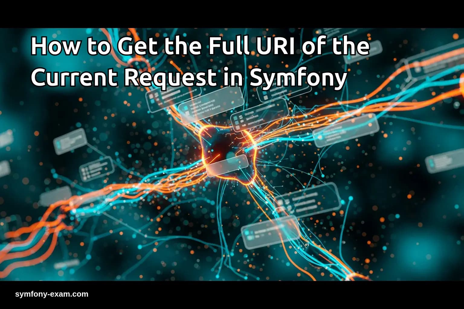 How to Get the Full URI of the Current Request in Symfony