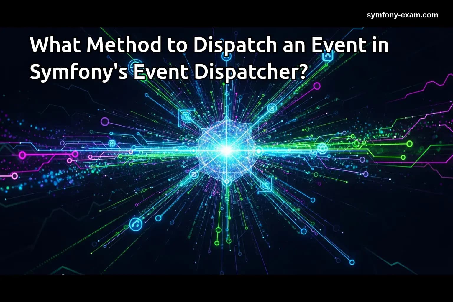 What Method to Dispatch an Event in Symfony's Event Dispatcher?