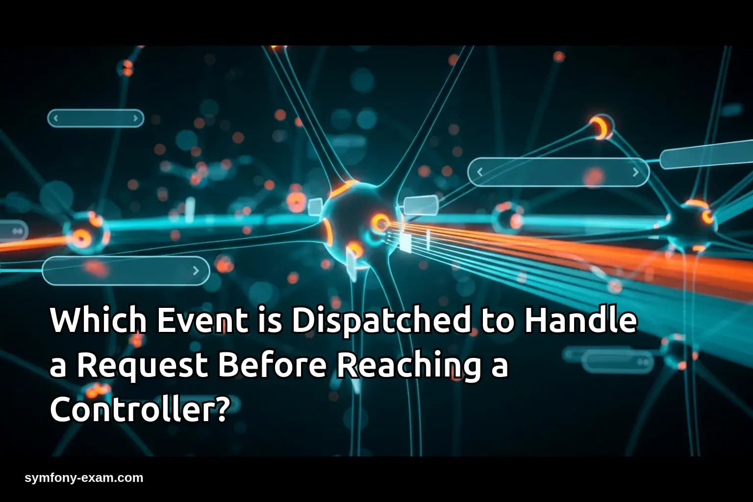 Which Event is Dispatched to Handle a Request Before Reaching a Controller?