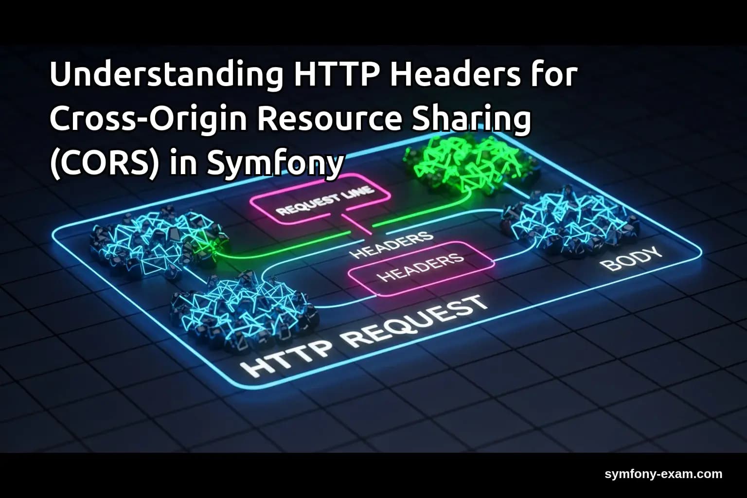 Master CORS HTTP Headers for Symfony Certification