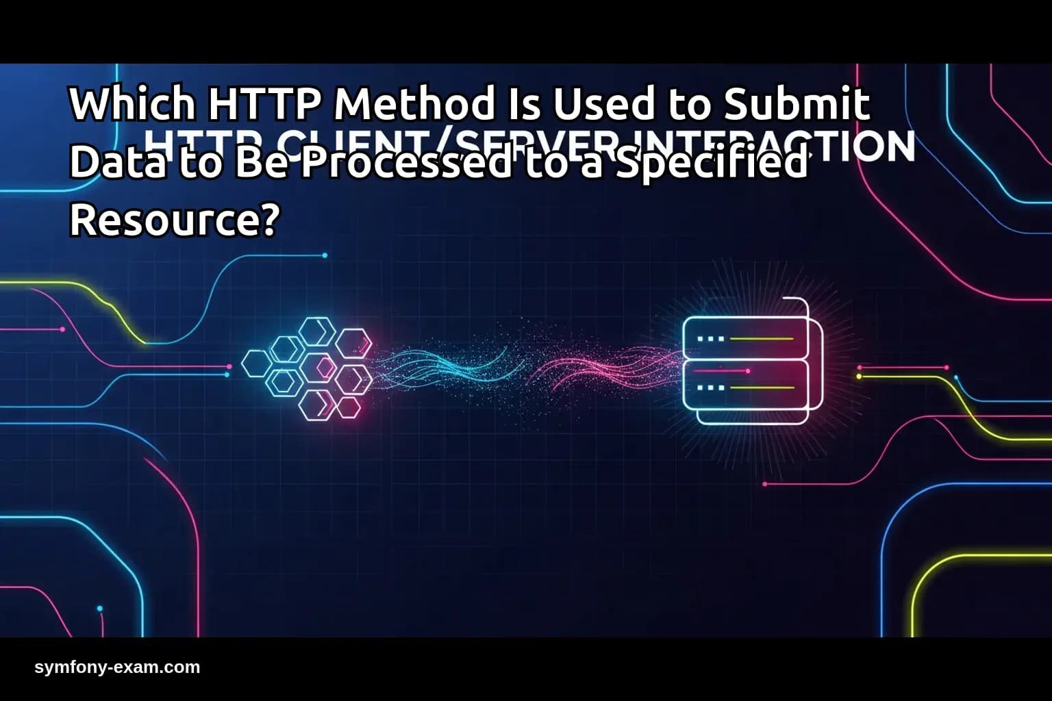 Which HTTP Method Is Used to Submit Data to Be Processed to