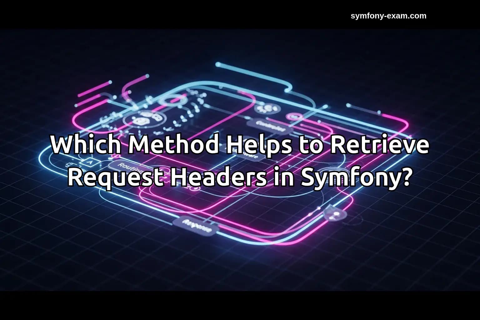 Which Method Helps to Retrieve Request Headers in Symfony?