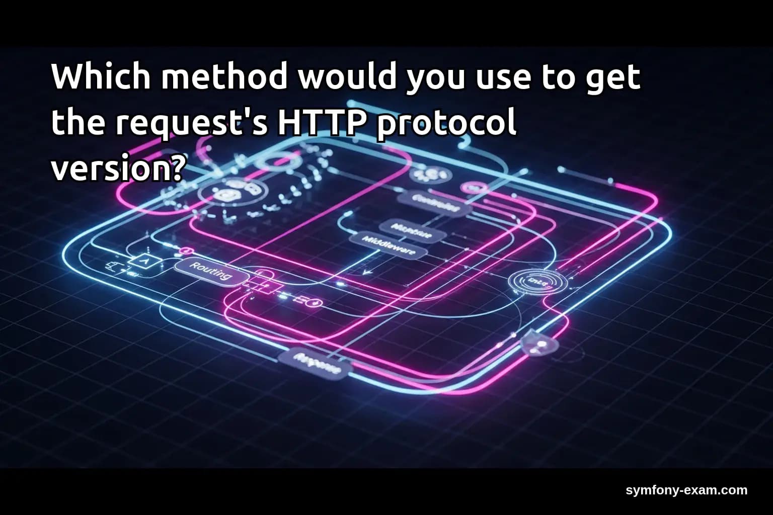 Which method would you use to get the request's HTTP protocol version?