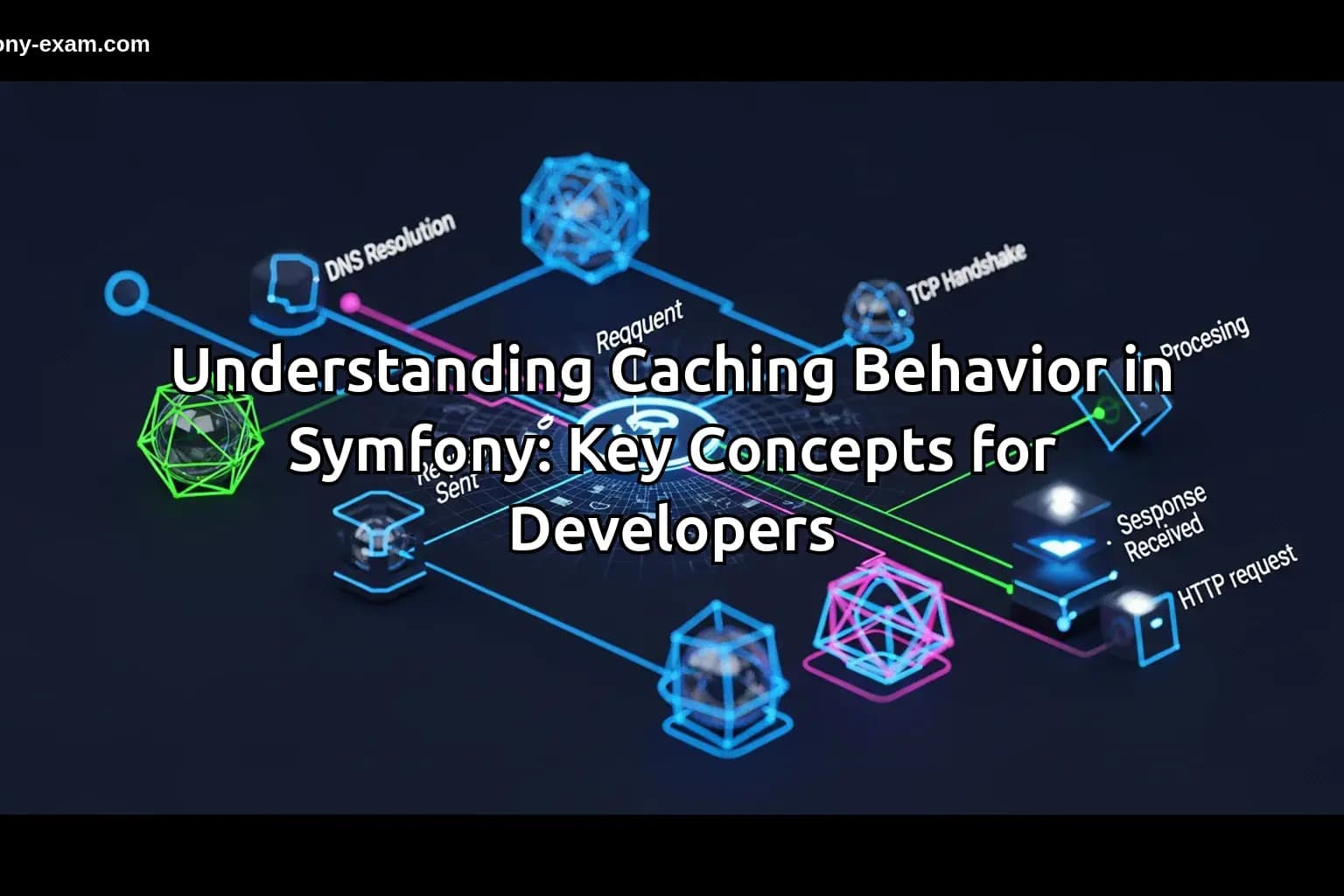 Caching Behavior in Symfony: Key Concepts for Developers