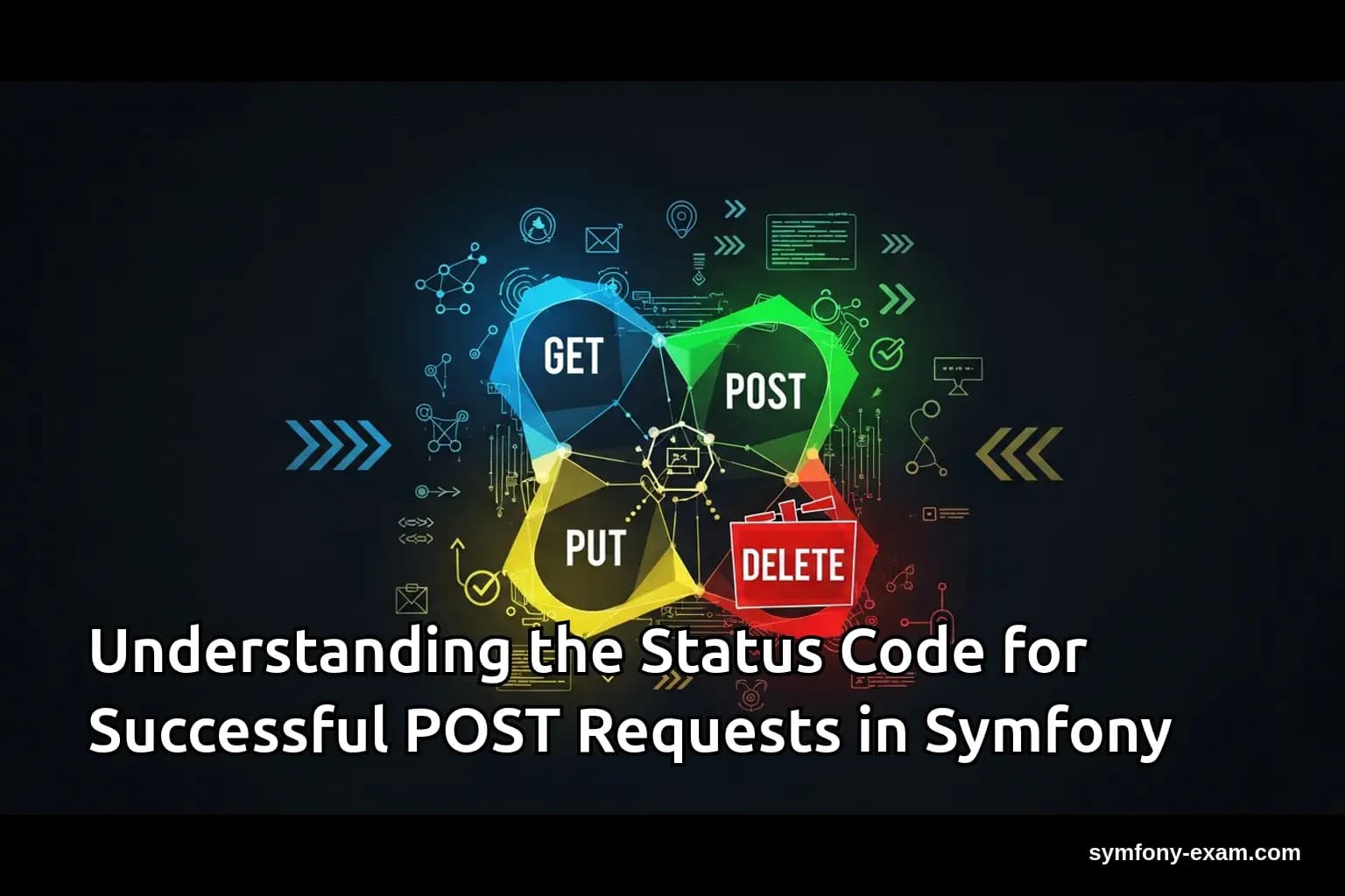 the Status Code for Successful POST Requests in Symfony