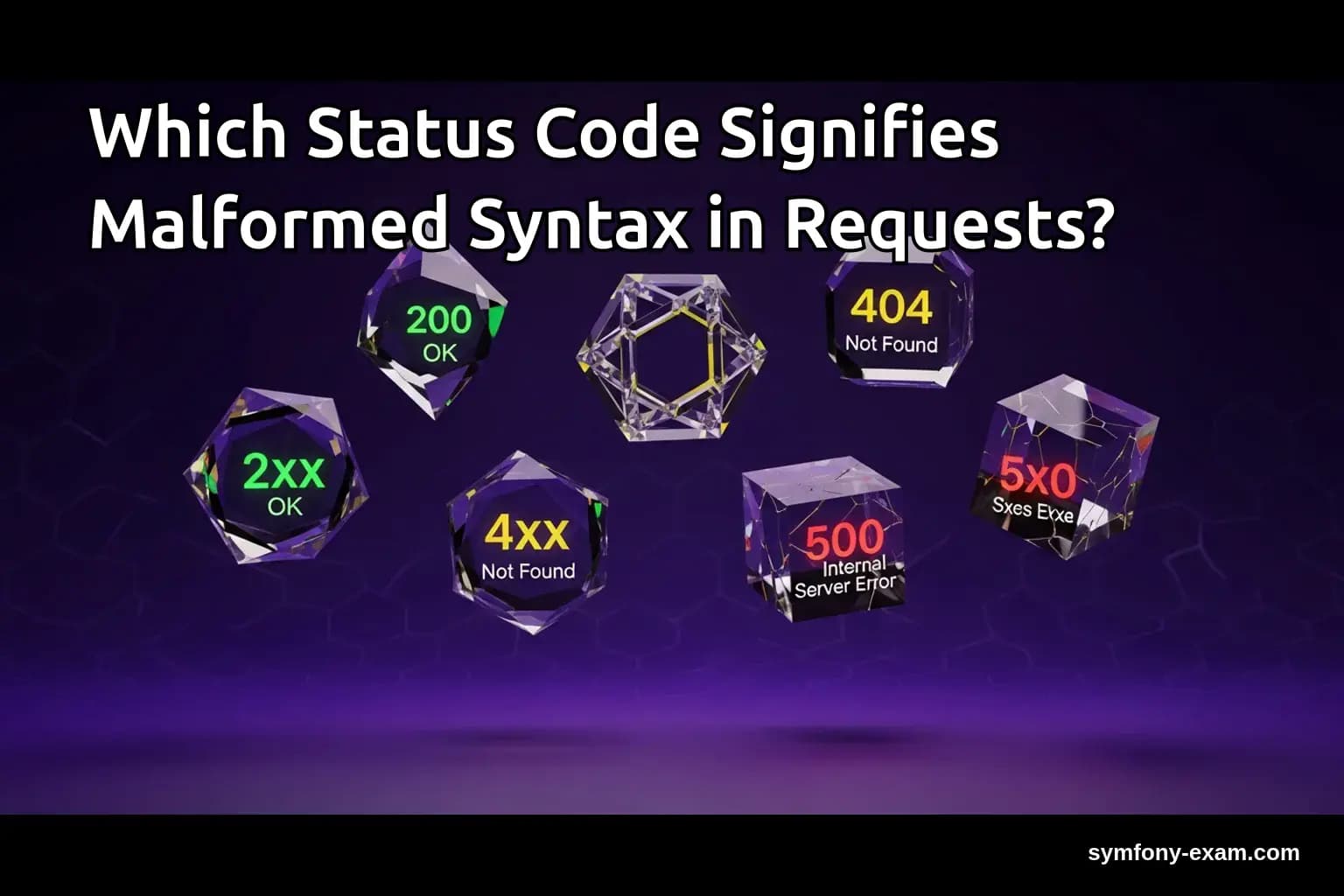 Which Status Code Signifies Malformed Syntax in Requests?